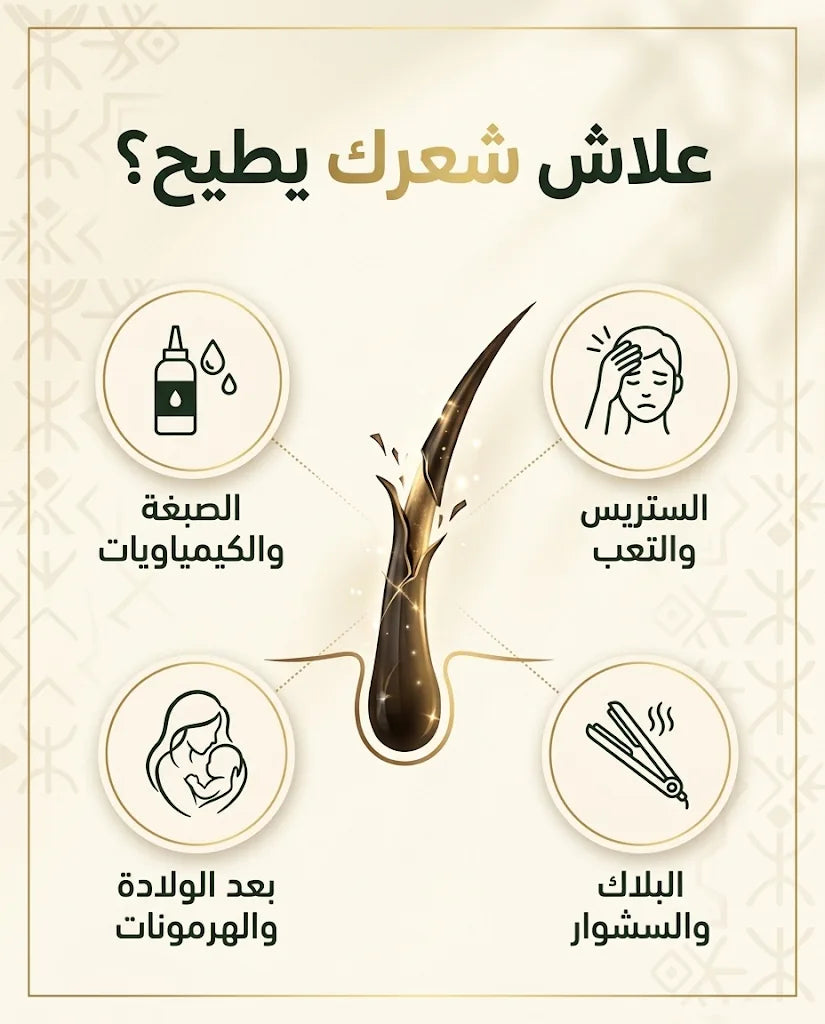 العناية بفروة الراس