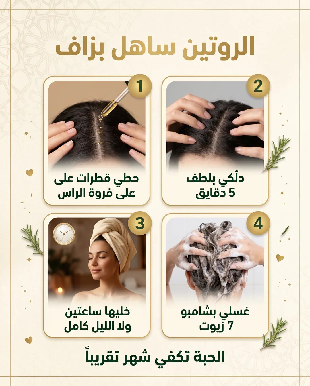 طريقة الاستعمال