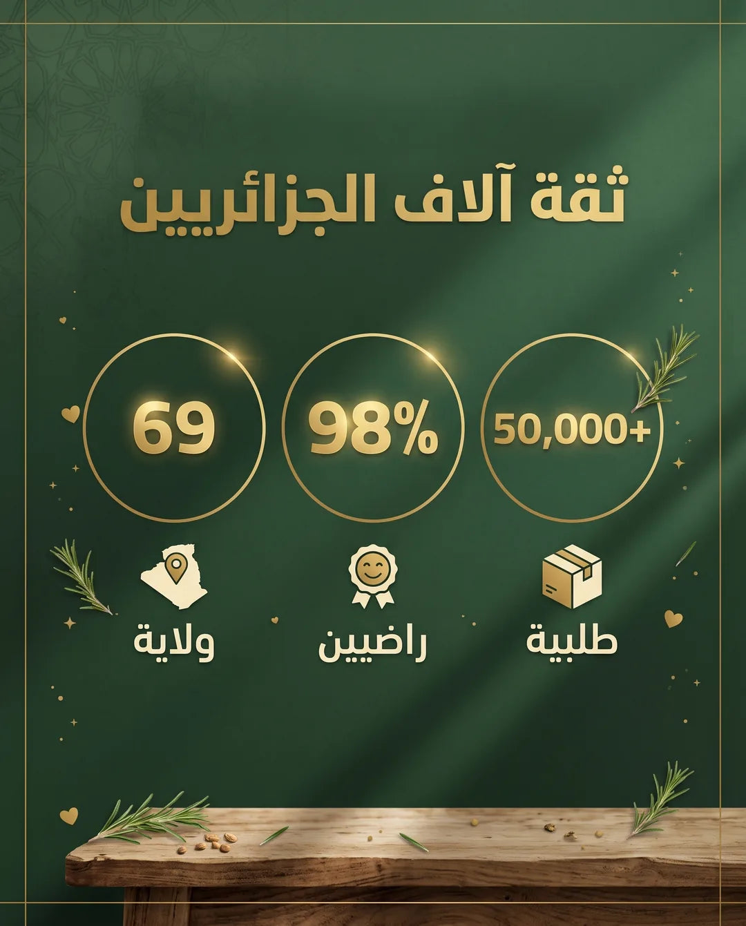 الأسئلة الشائعة